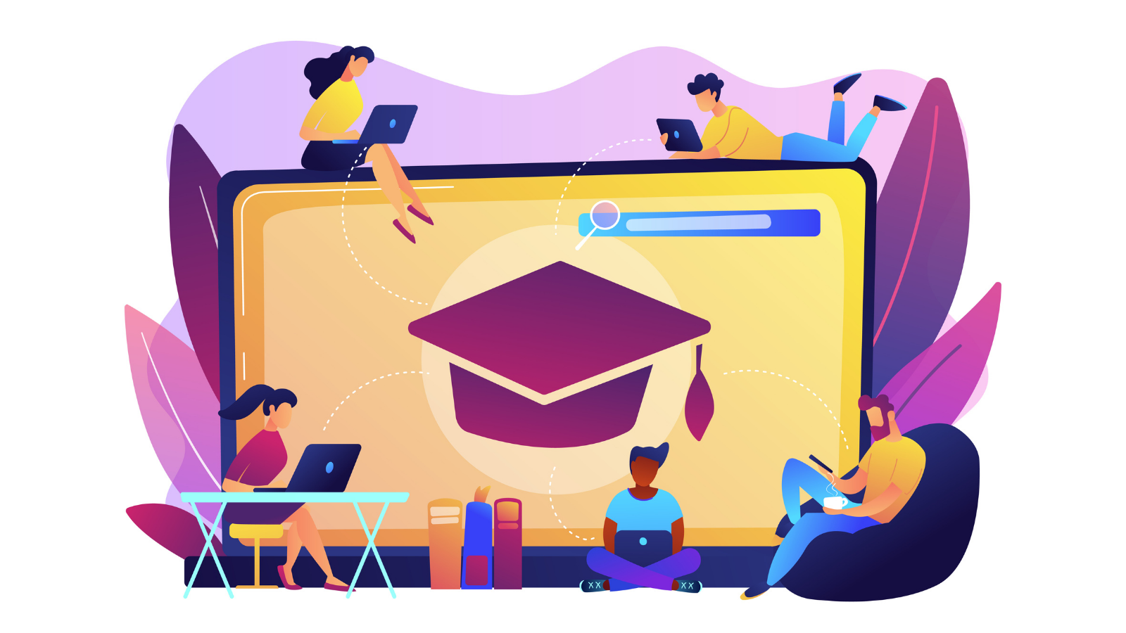 What is virtual learning? Overt Software