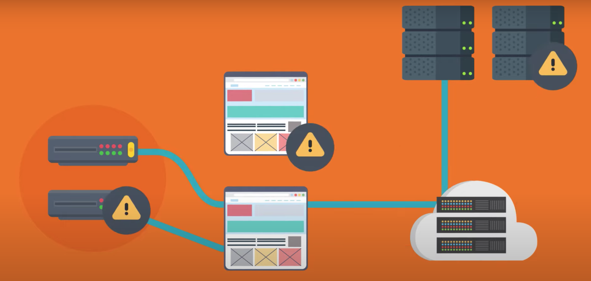 what-is-load-balancing-overt-software